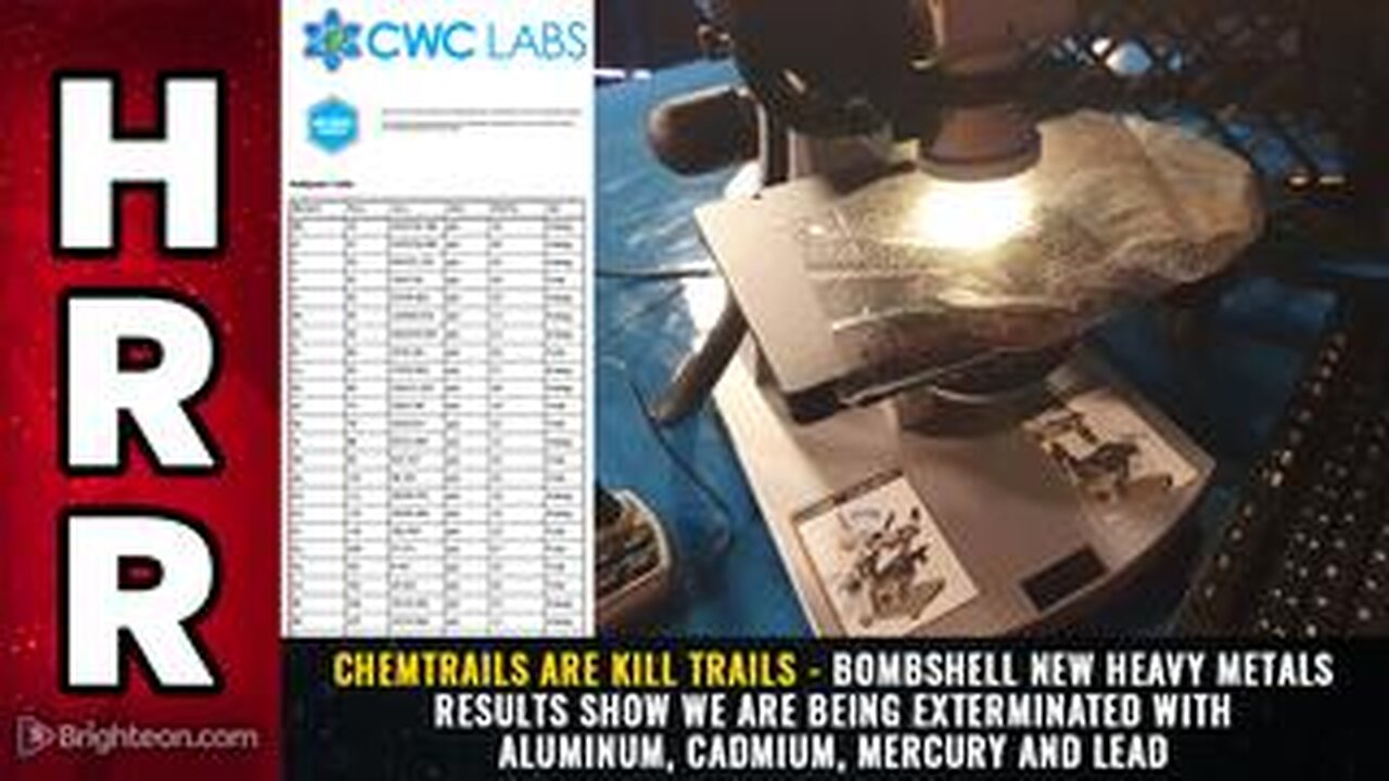 Chemtrails are KILL TRAILS - Bombshell new heavy metals results show we are being exterminated...