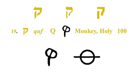 Quf - 100 Hebrew Alphabet by John Kostic