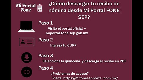 Guía rápida para usar Mi Portal FONE SEP