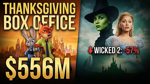 Zootopia 2’s $556M SHOCKER – China EXPLODES, Wicked 2 Drops 57%