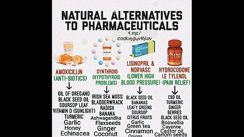 ⚠️⚠️⚠️ If you are feeding your kids anything conventional,