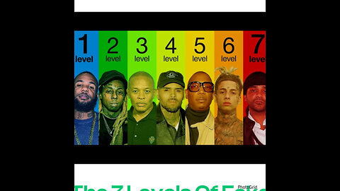IP #18 The "7 Levels of Fake Rappers