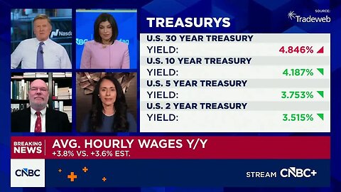 Experts react to the December jobs report