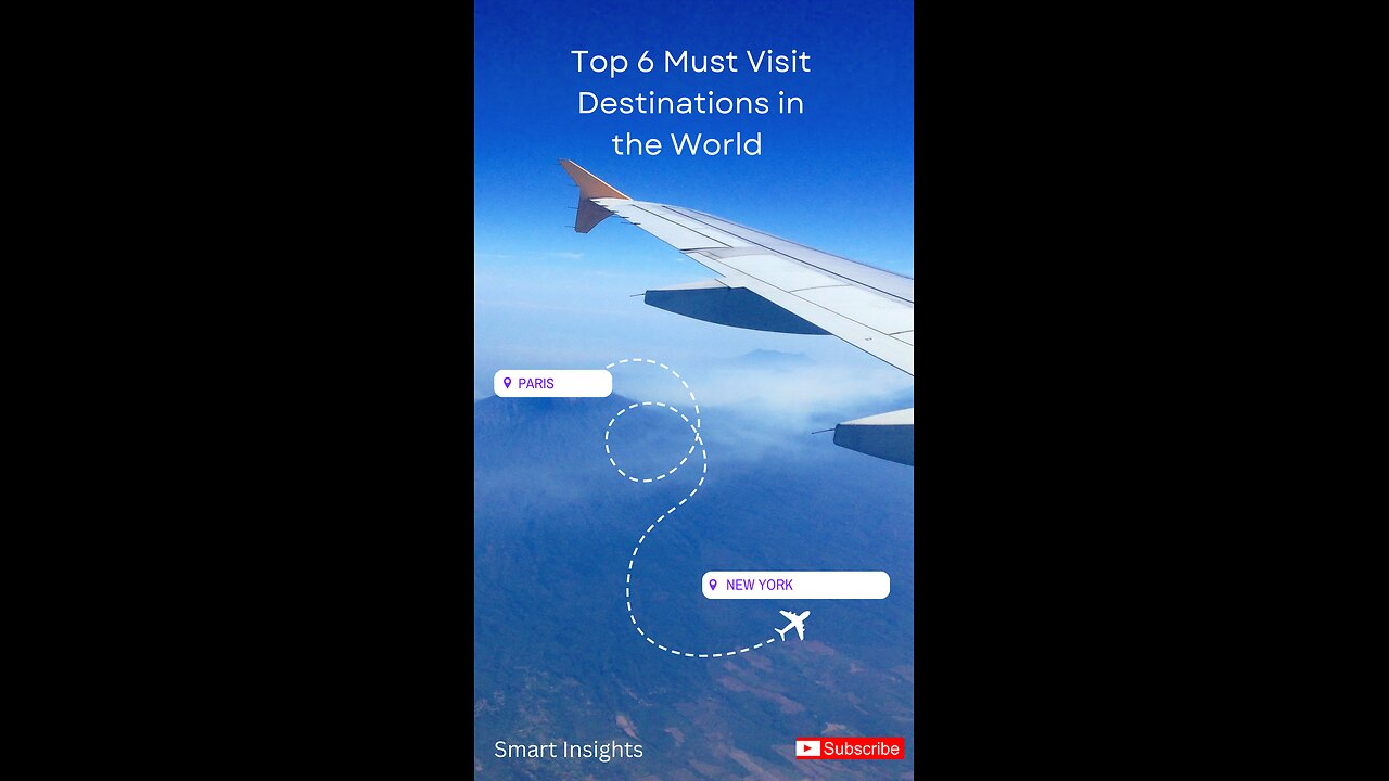 Top 6 Must Visit Destinations in the World.