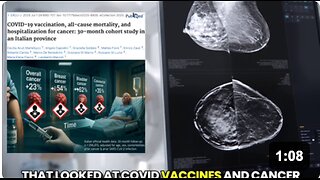 🚨Landmark Study Confirms Operation Warp Speed Unleashed a Turbo Cancer Epidemic