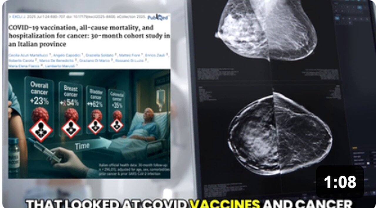 🚨Landmark Study Confirms Operation Warp Speed Unleashed a Turbo Cancer Epidemic