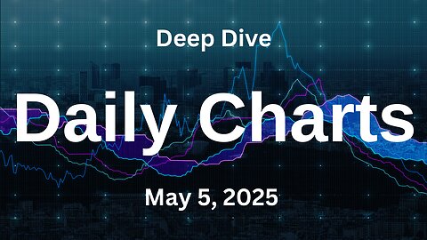 Deep Dive Update for Monday May 5, 2025