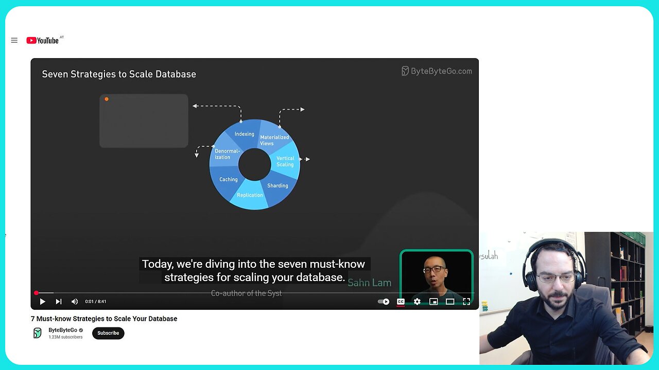 7 Ways to Scale your Database - Must Know Strategies - Review