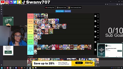 Swany707 Makes anime tier list with viewers Part 2