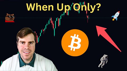When Will The Selloff END?