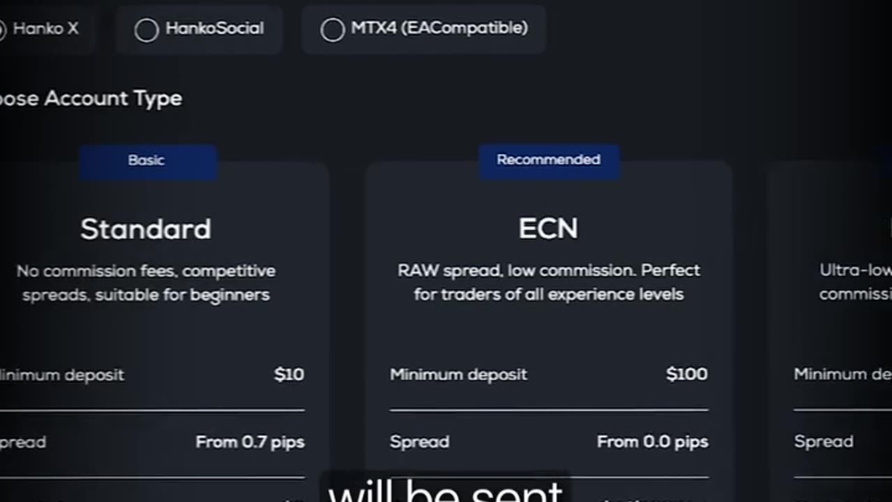 Getting Started With HankoX