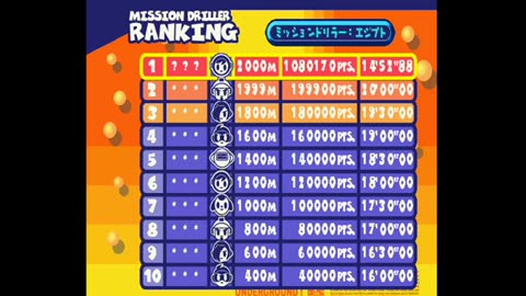 PSX Longplay 470 Mr. Driller Great