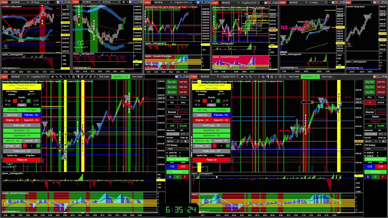 ALGOBOX #1 futures trading software