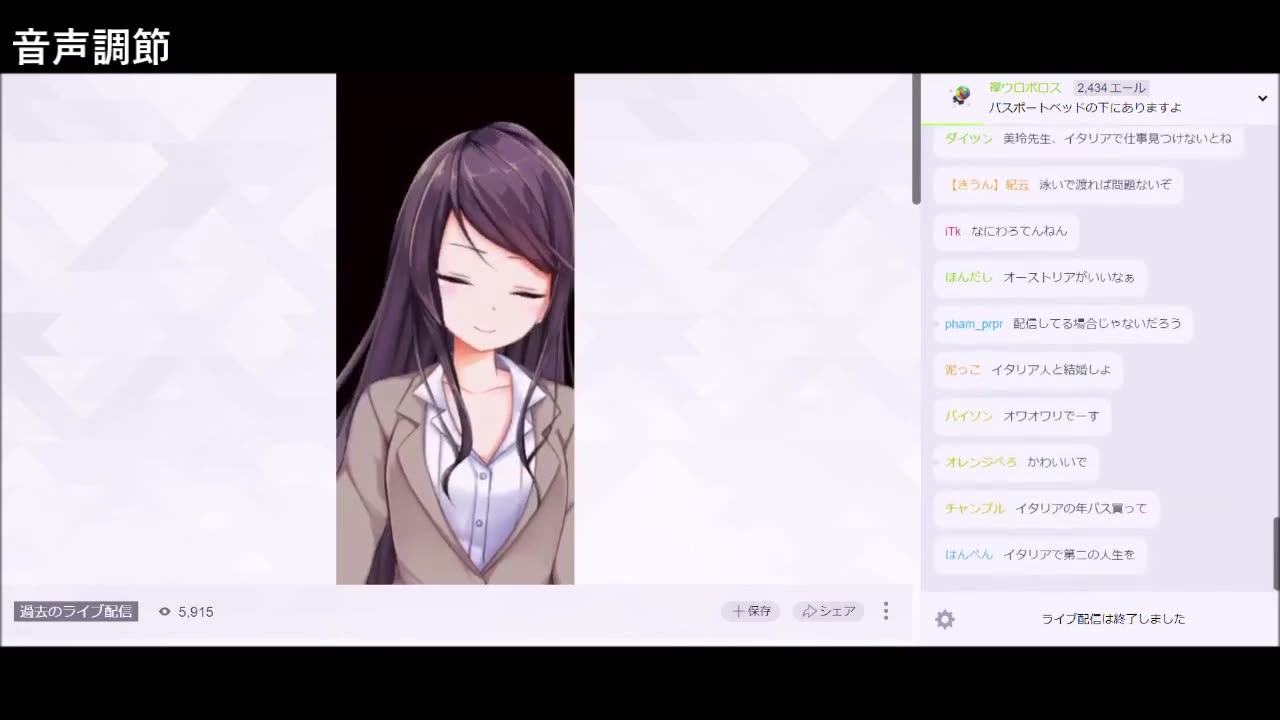 군도 미레이 이탈리아 여행 허언증 논란