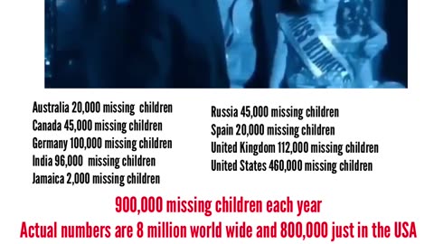 Global Saving of the Children