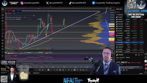 Bitcoin Live Trading: BTC $113K EXPLODES - Altcoin Season & Rate Cuts Incoming? EP1752