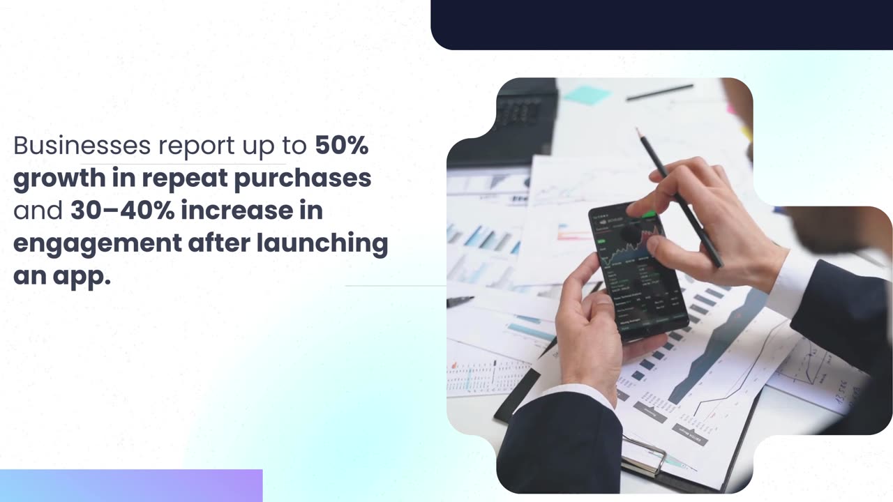 The ROI of Investing in a Mobile App for Your Business