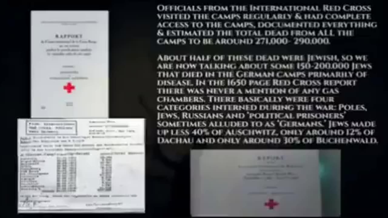 More Christians than jews died