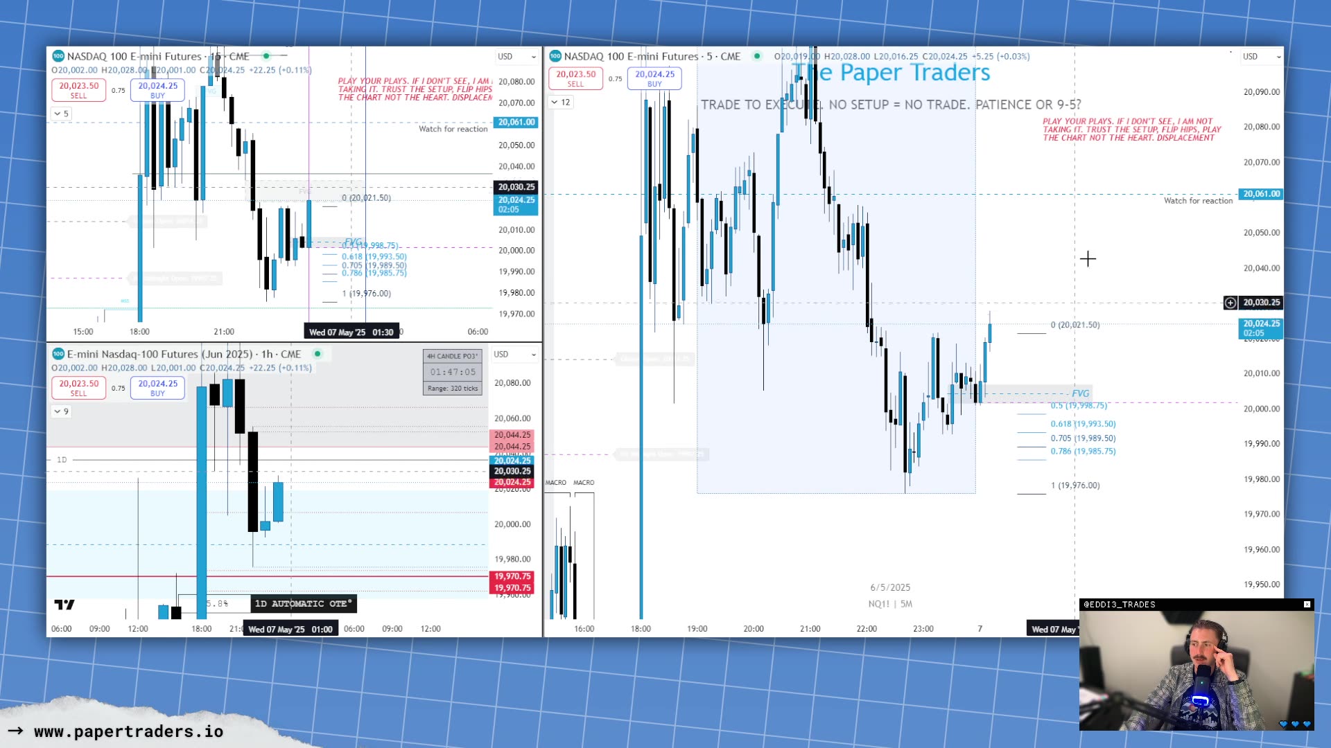 🔴 LIVESTREAM: Crypto, Stocks, Futures. Tuesday Post Market Analysis w/Hazed