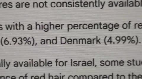 Few Israelis are Semites, most are British Empire Anglos DNA