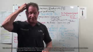 What Men on TRT & Steroids MUST DO Before Surgery to Avoid Pulmonary Embolism - Doctor's Experience!