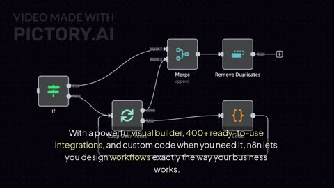 Why Developers Love n8n | Visual Automation, AI Nodes, & Full Flexibility