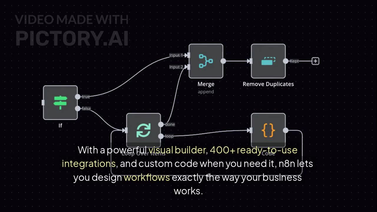 Why Developers Love n8n | Visual Automation, AI Nodes, & Full Flexibility