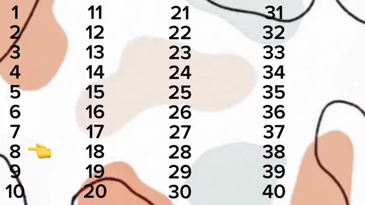 TikTok mashup 2019-2023/ respect to you if you know 10 or more of these songs
