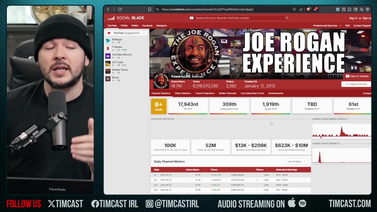 Trump Just NUKED NPR & PBS, Signs Order To CUT Funding To Woke Press