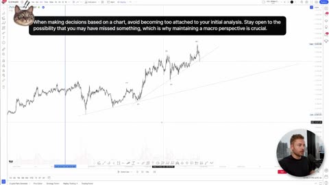 FULL Technical Analysis Day Trading Guide Part12