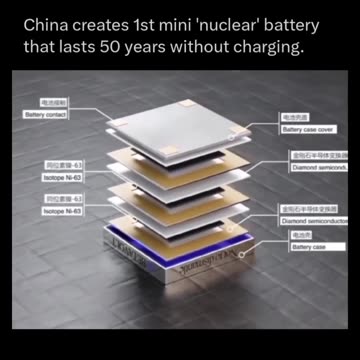 Trending News That Will Change How You See Money! 🏆💡