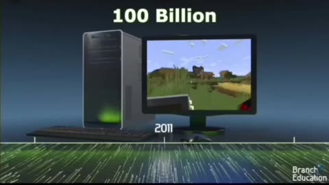 😮💻 Watch This Modern Graphics Card In Action! | FeedMyCuriosity