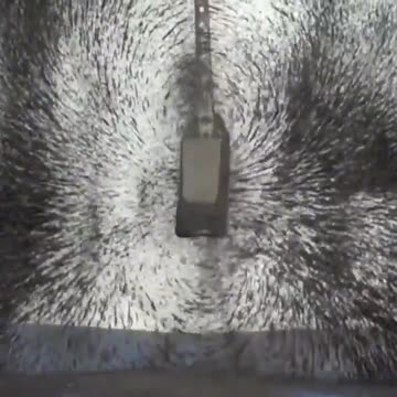 Magnetic Field