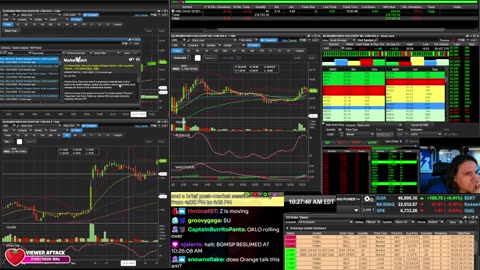 LIVE Day Trading the Stock Market