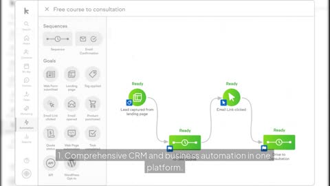 Keap vs HubSpot 2025: Best CRM for Small Businesses?