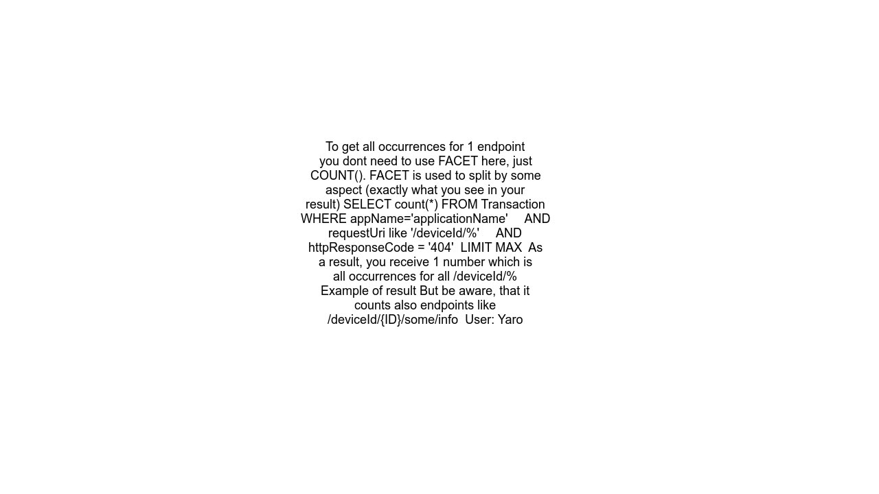 How to facet by requestUri with parameter exclusion