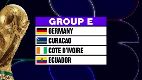 2026 Fifa World Cup draw