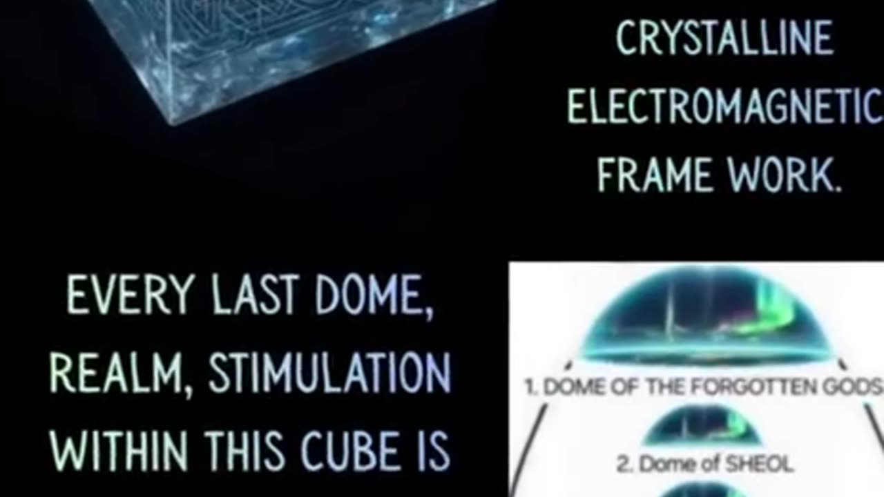 The Lies Go Deep - Higher Dimensions