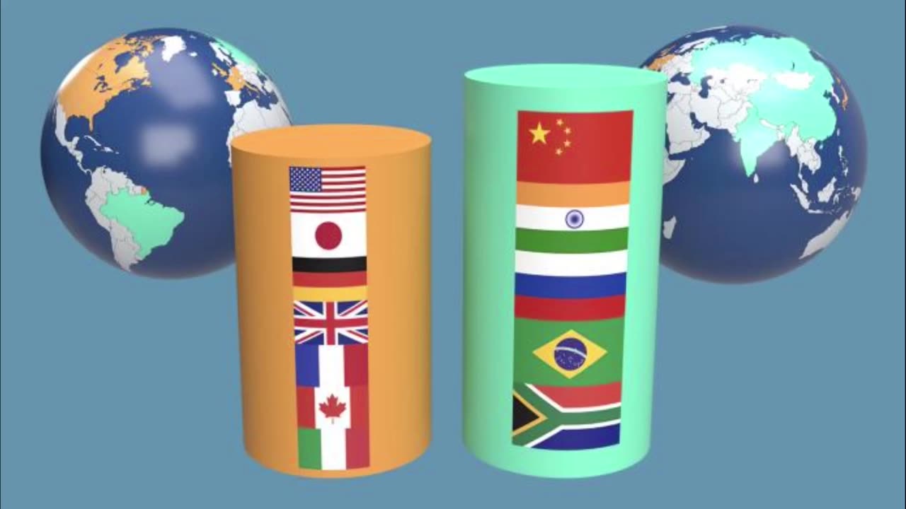 Unipolar - Multipolar - Dritter Weltkrieg