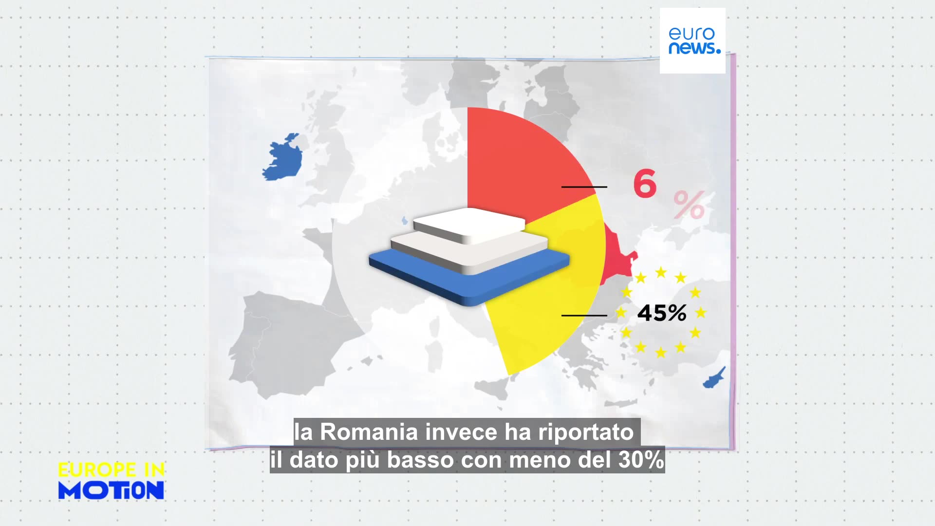 CURIOSITà EUROPEE I Paesi europei che raggiungono i più alti livelli di istruzione.Irlanda, Lussemburgo e Cipro sono in testa alla classifica, penultima lItalia davanti alla Romania DATI EUROSTAT