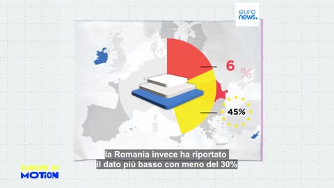 CURIOSITà EUROPEE I Paesi europei che raggiungono i più alti livelli di istruzione.Irlanda, Lussemburgo e Cipro sono in testa alla classifica, penultima l'Italia davanti alla Romania DATI EUROSTAT