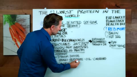 This toxic protein is one of the worst foods for your body.