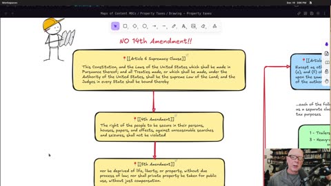 Is Property Tax Legal?