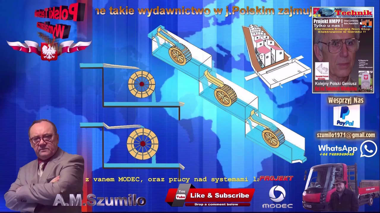 HYDROENERGIA / KASKADA / SYSTEMY KASKADOWE