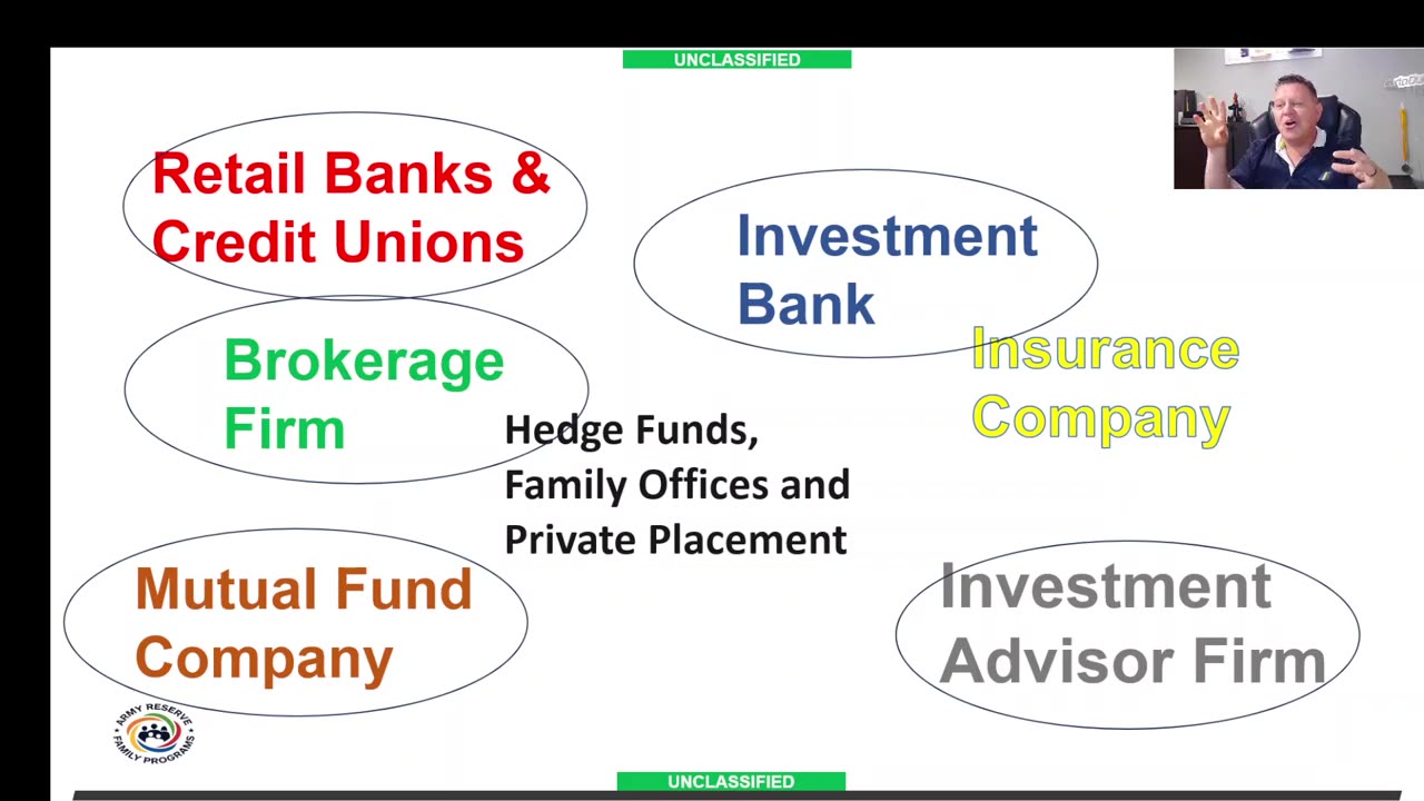 What I would teach a DIY investor Part 2 of 3 2025 07 22