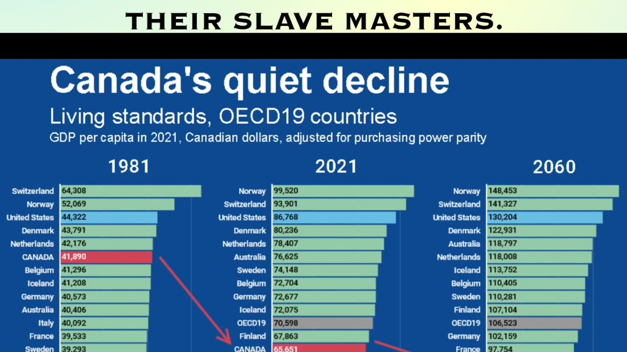 HOW THE LIBERAL PARTY OF CANADA LEFT CANADIANS IN DESPERATION AND ECONOMIC DOWNFALL