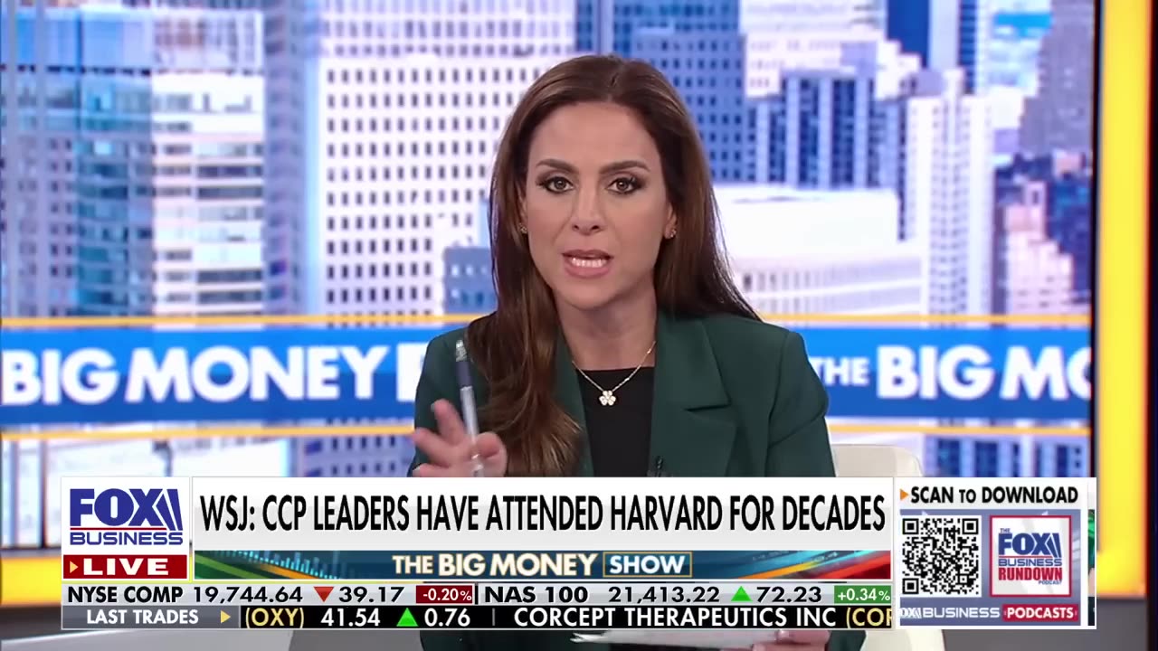 Bombshell report uncovers stunning relationship between China & Harvard