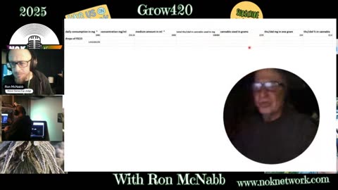 Grow420 Episode 70 June 10th, 2025