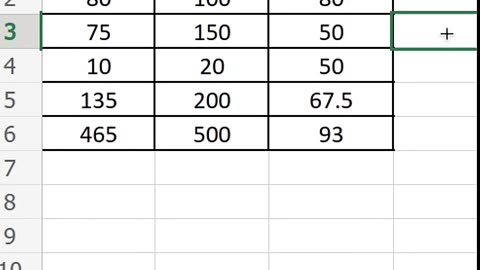 How to Calculate Percentage in Excel | Easy Formula Tutoria