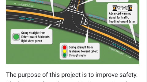 Fairbanks! What's going on? (03/20/2025) DOT Project - Open house